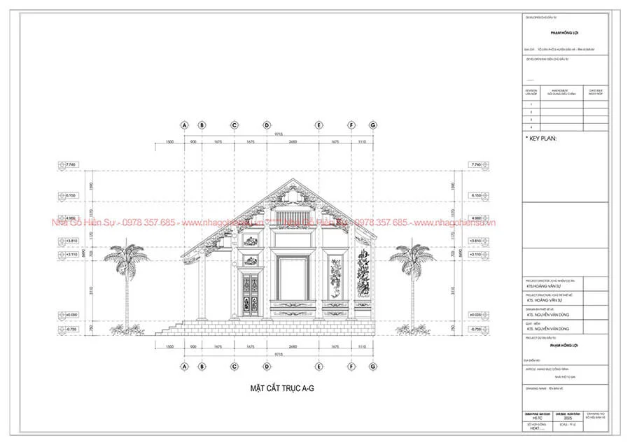Kích thước chi tiết từng bộ phận